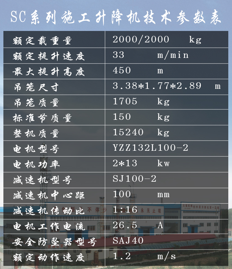 SC200參數(shù)